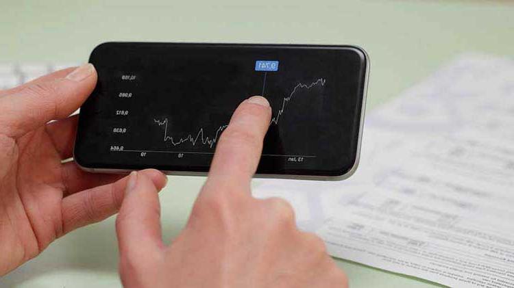 Hand pointing to bond performance on a mobile phone.