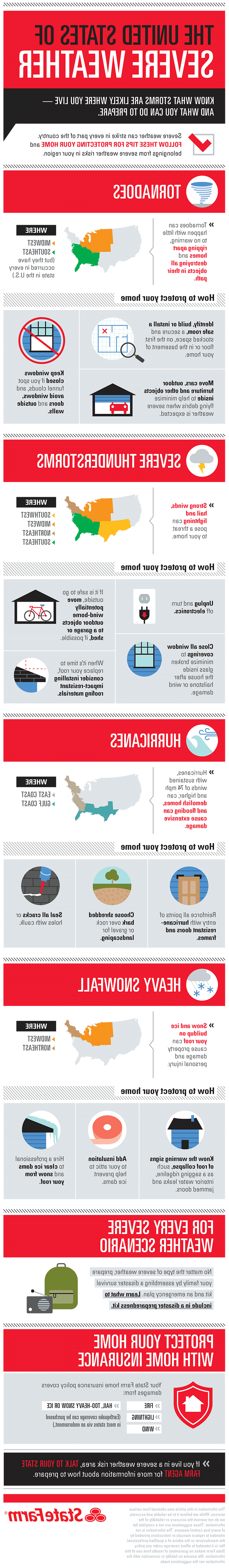715-united-states-severe-weather-infographic